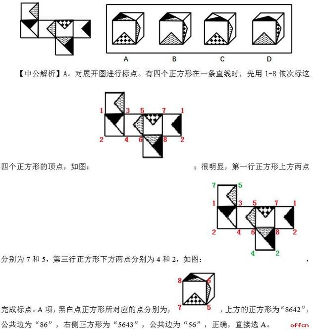 国考招警行测图形推理"公共点法"如何快速标点?