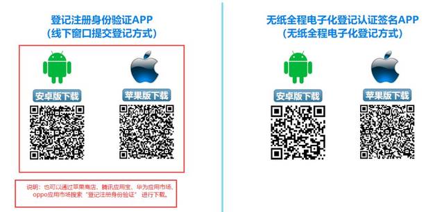 app注册身份验证
