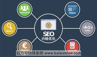如何通过seo内链优化网站排名？