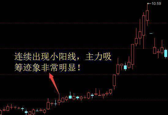 第三种:商位串阴"一阳吞三阴"型