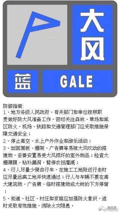 北京今天风有多大?网友:刮来一阵风,我的眼镜片呢