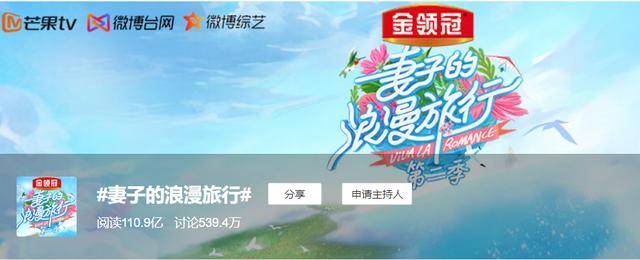 都做网综营销,为什么伊利金领冠独家冠名的《妻旅2》成了热搜