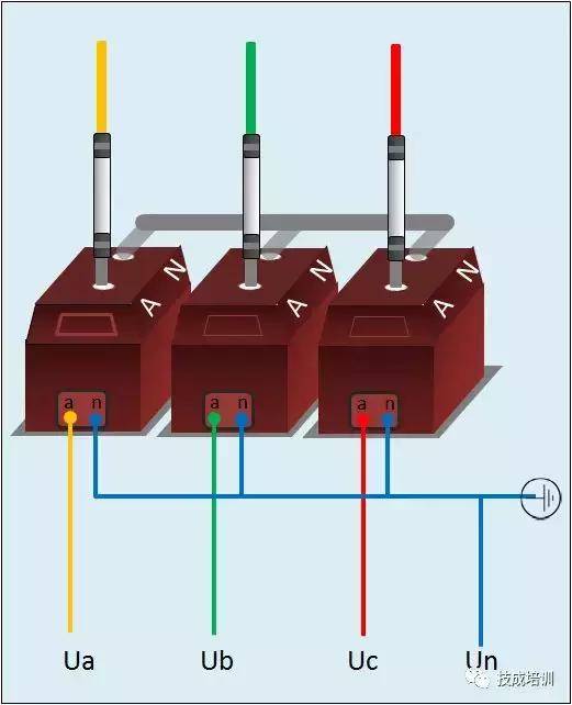 三相电压互感器和三相变压器一样,要注意连接法,接错会造成严重后果.