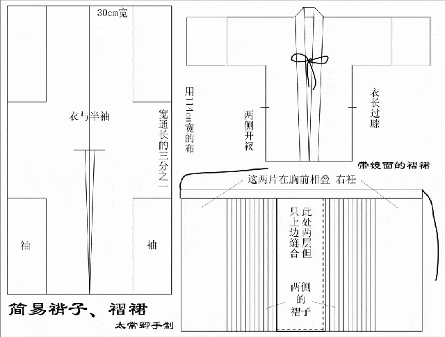 汉服制版 | 曲裾深衣,襦裙,半臂,褙子的制版参考