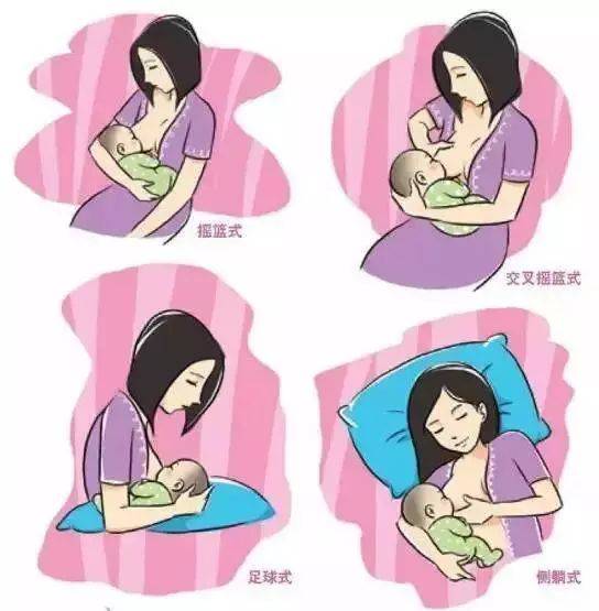 正确的母乳喂养姿势