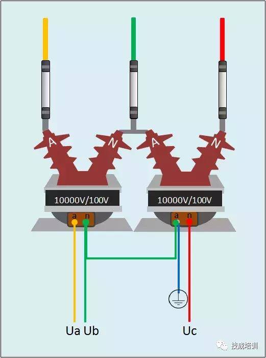 互感器,电能表的接线示意图及原理解说大全