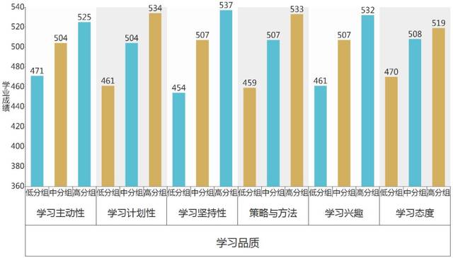 报告!苏州市2018年义务教育学业质量v报告高中公布见缝插针重磅住校生法图片