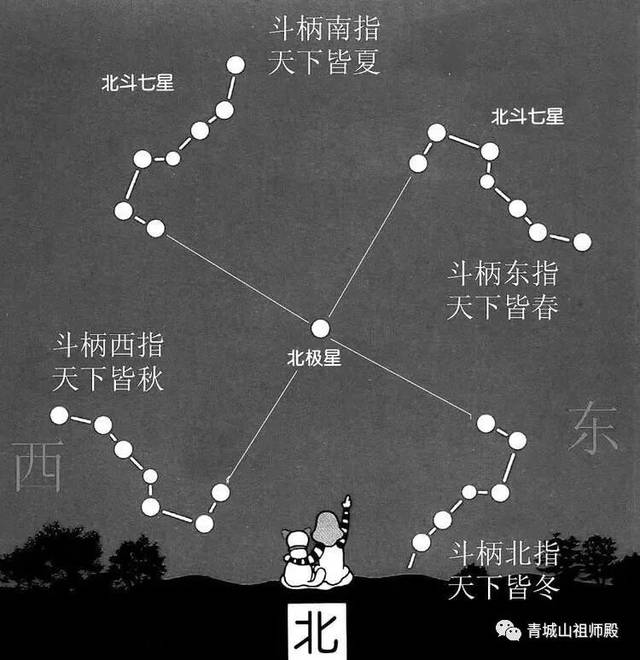 本命星官来下降,命由天福消灾愆.生天生地更生