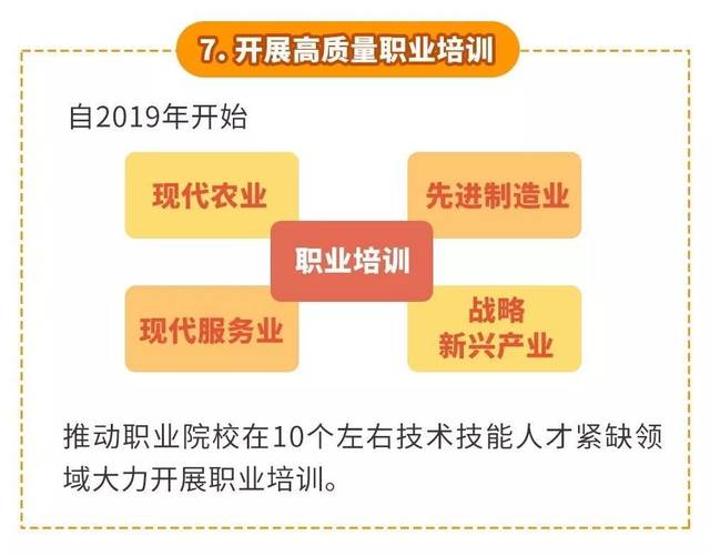 近日,期待已久的《国家职业教育改革实施方案》(以下简称《职教20条》