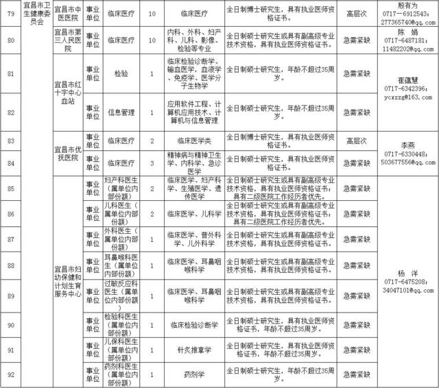 招聘求职 | 华为海思招聘大量人才,涵盖芯片软件