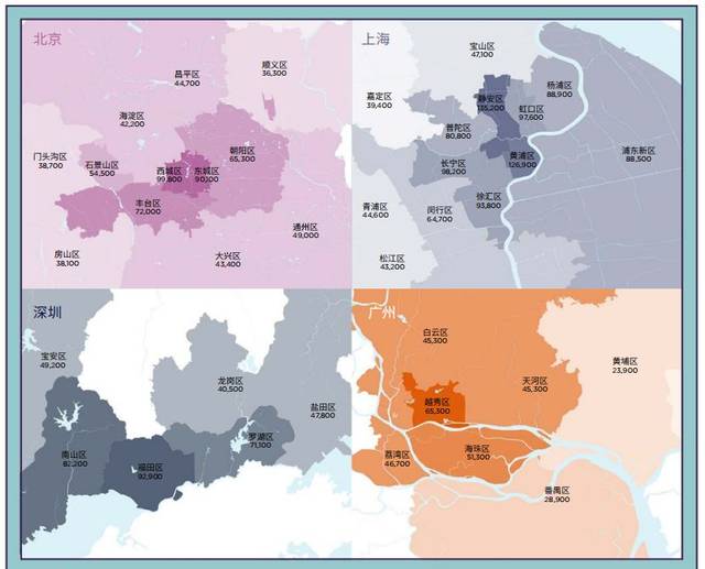 北上广深各区房价地图版 (        )来源:第一太平戴维斯