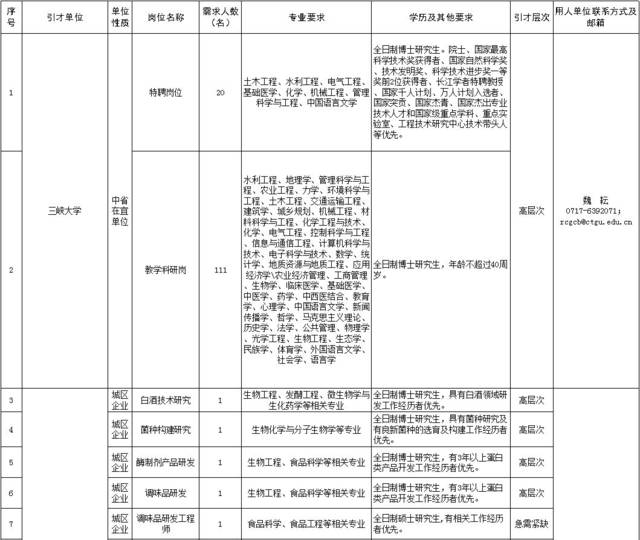 招聘求职 | 华为海思招聘大量人才,涵盖芯片软件