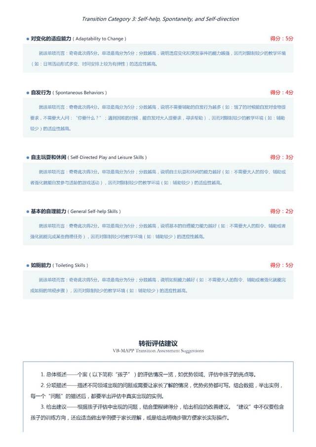 一份完整的vb-mapp评估报告,究竟长什么样?