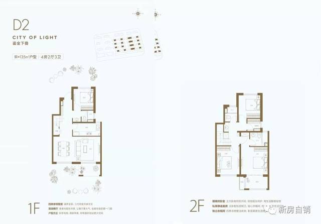 奉贤光语著,叠加别墅即将入市,样板间正式对外开放