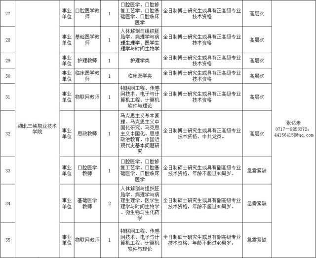 招聘求职 | 华为海思招聘大量人才,涵盖芯片软件