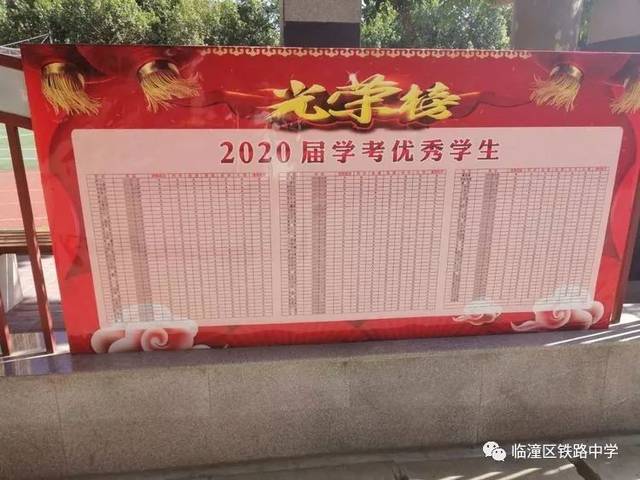 奋发努力,再创佳绩——临潼区铁路中学高2020届学考喜报
