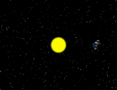 在宇宙什么位置才能看出地球以每秒30公里绕太阳转?