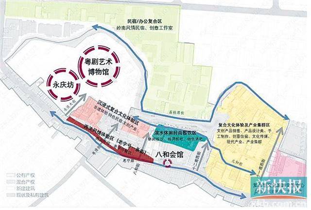 永庆坊功能业态分布示意图.