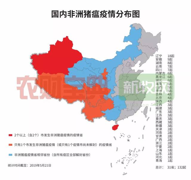 宁夏回族自治区石嘴山市惠农区发生非洲猪瘟疫情