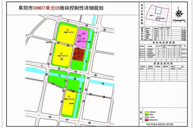 阜阳九大地块详情规划方案已出!看看你家旁边要建啥?