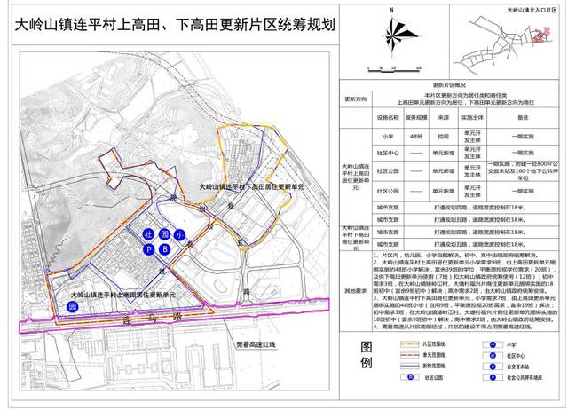 连接规划四路,规划五路,紧邻连马路,交通便利