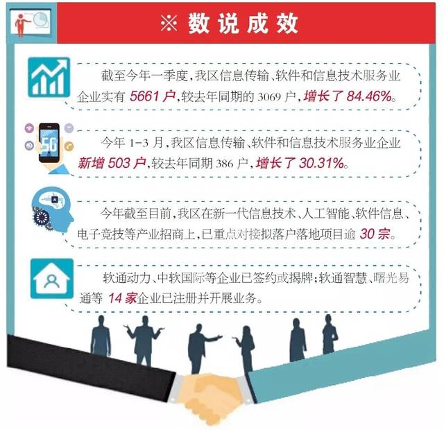 智刀云科技