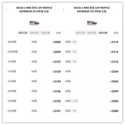 买鞋APP哪家强?sacai x Nike LDWaffle这里最