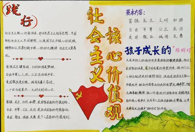 科技读书节丨政治手抄报,让我们和华兴学子一同学习社会主义核心价值