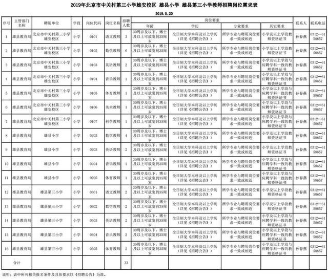 最新!河北招聘教师4000余名,有编制、不限户籍、专科可报!