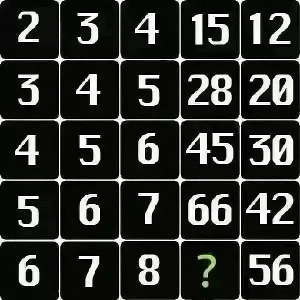 10道智力测试题,和孩子比一比_手机搜狐网