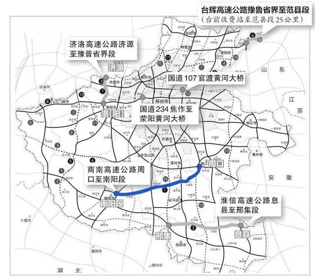 淮信高速公路息县至邢集段, 济洛高速公路济源至豫晋省界段, 台辉高速