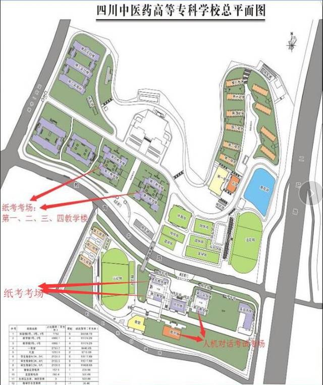 人机对话考试考场:绵阳师范学院和四川中医药高等专科学校南区.