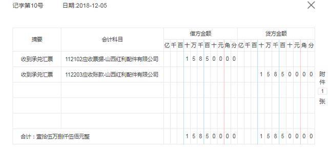 工业会计如何做账?成本核算流程+58笔全套账