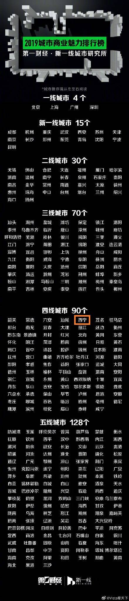 西宁做电子版银行流水 搜狐网