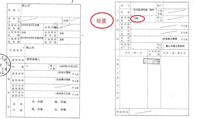 (4)单元房房地产权证中,使用权类型为出让的,不需办理补地价手续.