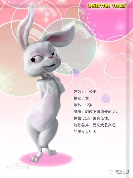 【ip锦鲤】小狐狸发明记