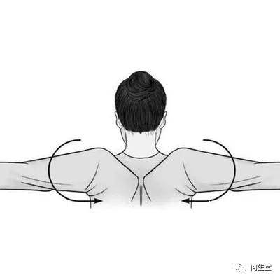 肩膀疼?肩周炎?马明仁膏药铺教你快速缓解疼