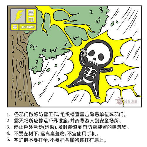 北京市2019年5月25日发布雷电黄色预警信号