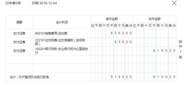 工业会计如何做账?成本核算流程+58笔全套账