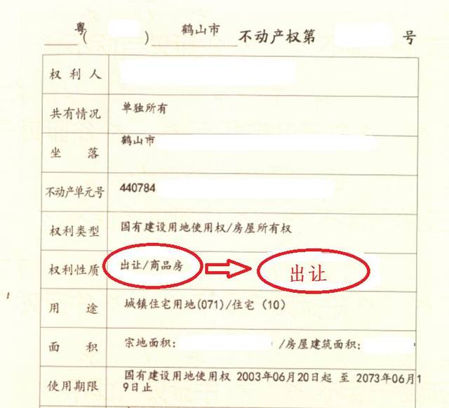 (3)单元房房地产权证中,使用权类型为划拨的,需办理补地价手续.