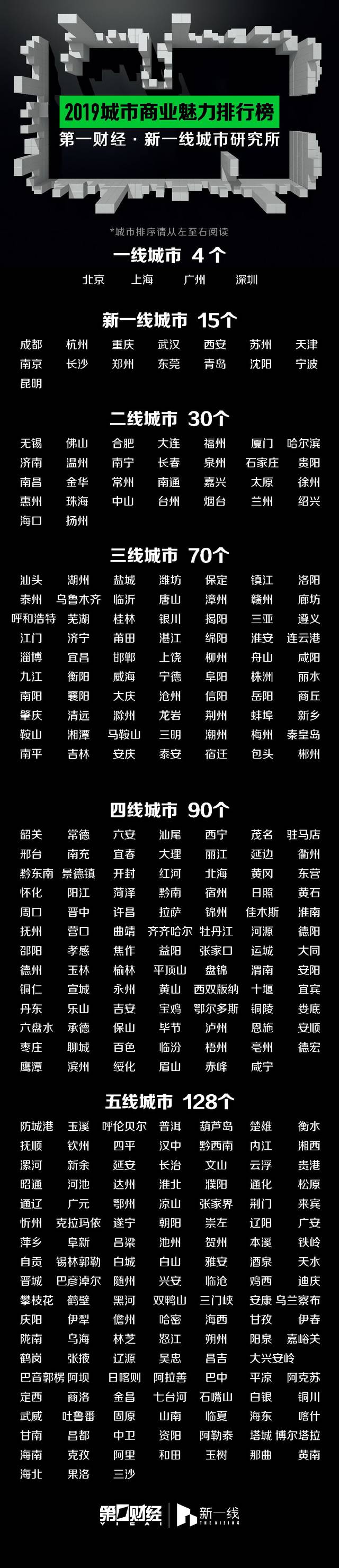2019зּ (337ؼϳ) Դ