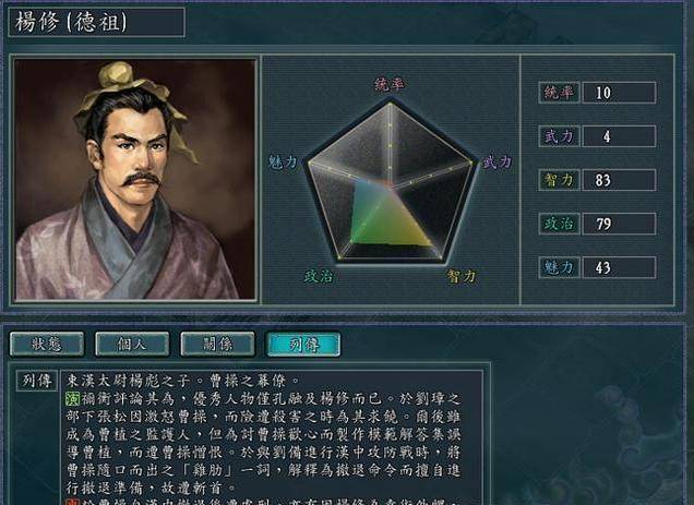 三国志11这十人明明历史中很牛游戏里却特技都没你知道么