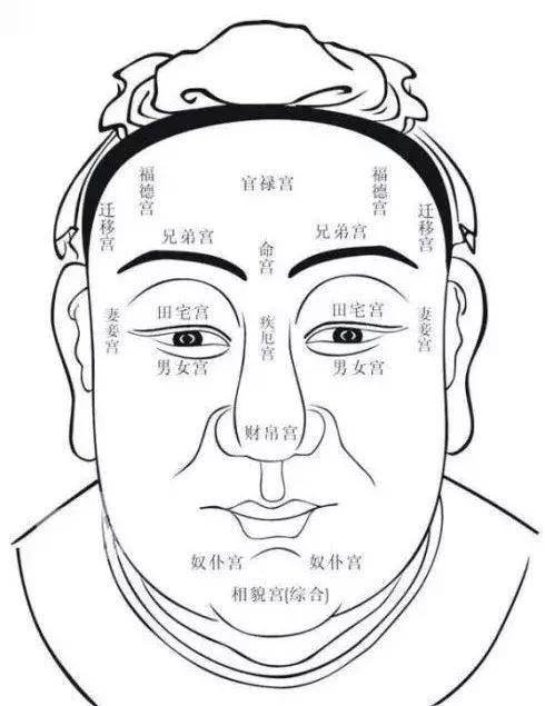 你知道到底什么样的痣才叫善痣吗?