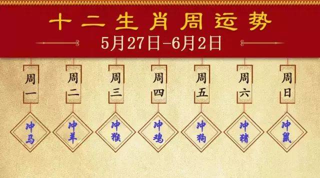 【每日宜忌老黄历】2019年5月27日--6月2日