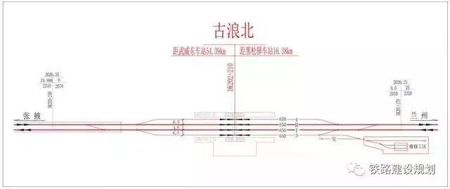 车站设到发线4条(含正线),设侧式基本站台1