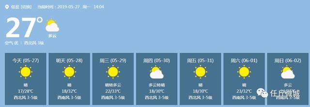 求职招聘租房二手便民等信息最新发布每天