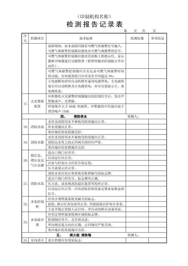 消防设施检测报告样本
