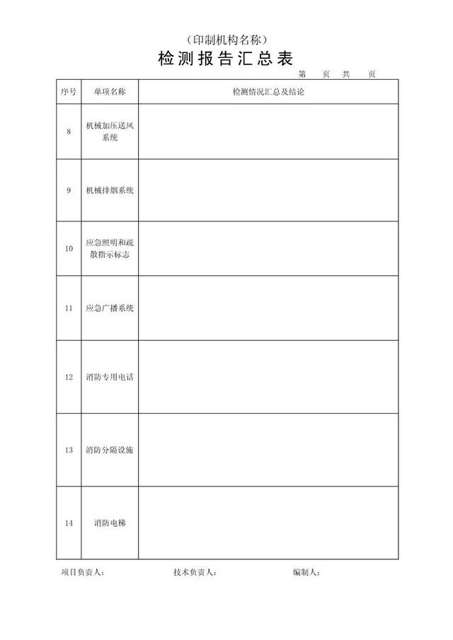 消防设施检测报告样本