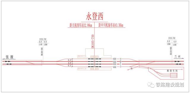 车站规模为2台4线(含正线 2 条),设侧式站台2座(450m×8m×1.25m)