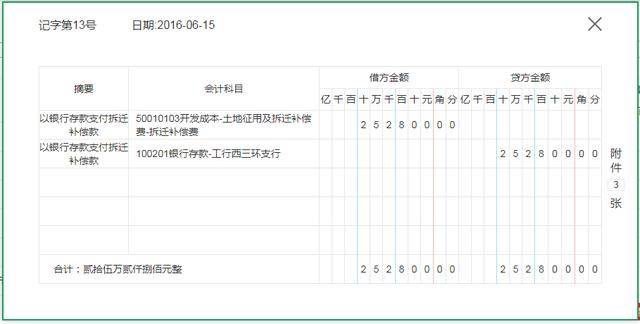 房地产会计不会做账?开发期全套账务处理教程